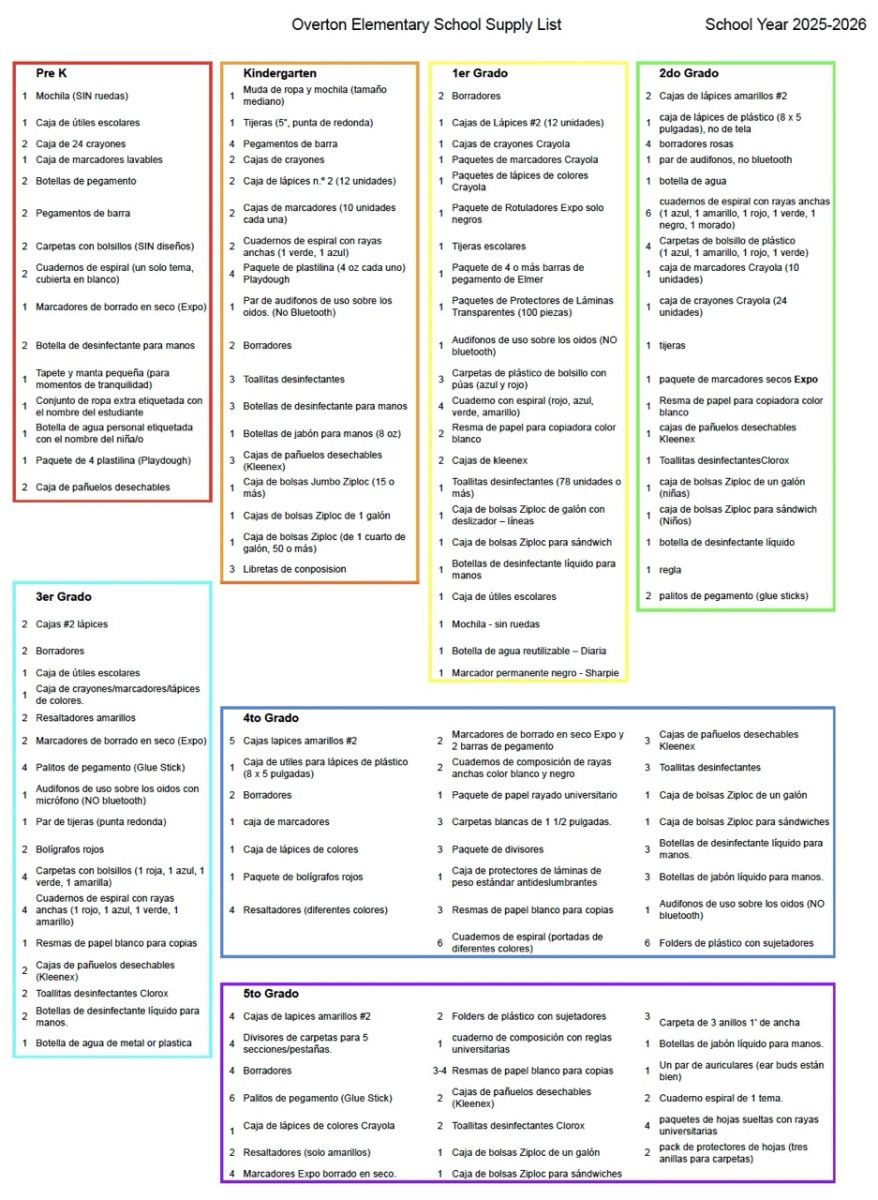 202526 Back to School Supply List Overton Elementary School